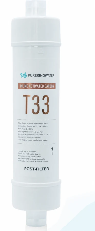 快接与 T33 滤芯